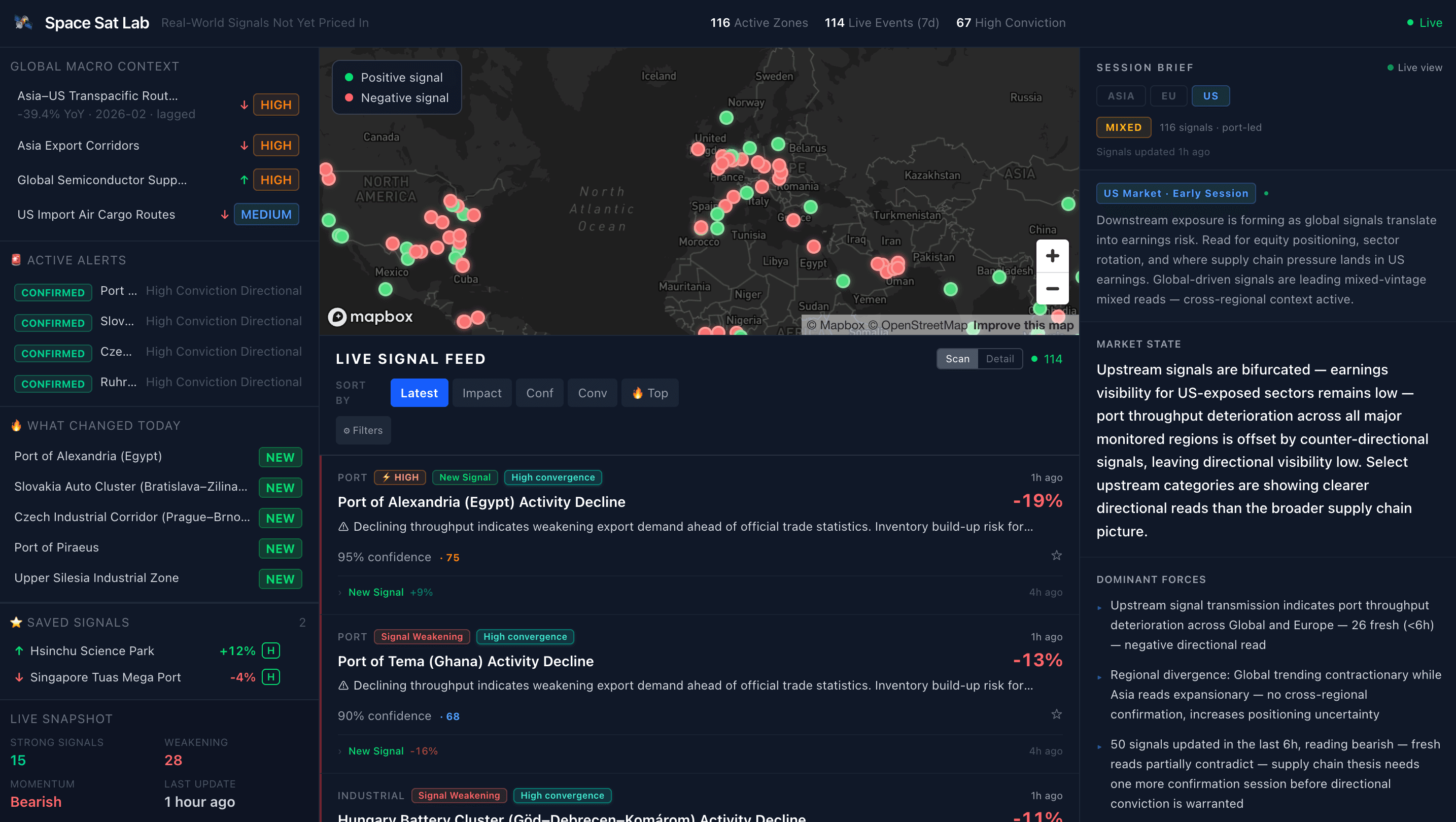 Stamper One live intelligence terminal